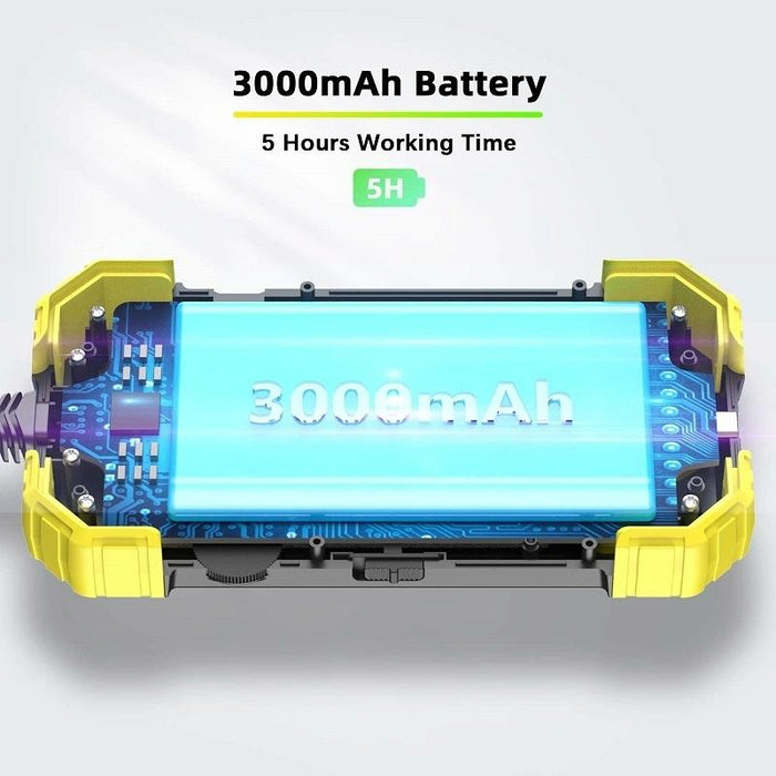 7.9Mm Dual Lens Hand-Held Hard-Wire Endoscope With 4.3-Inch Ips Colour Lcd Screen Cable Length 3.5M Yellow