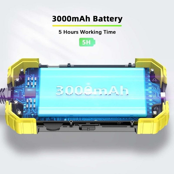 7.9Mm Dual Lens Hand-Held Hard-Wire Endoscope With 4.3-Inch Ips Colour Lcd Screen Cable Length 10M Yellow