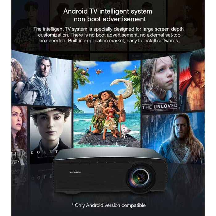 Yg670 1920X1080 3000 Lumens Portable Home Theater Led Hd Digital Projector Android Version Black