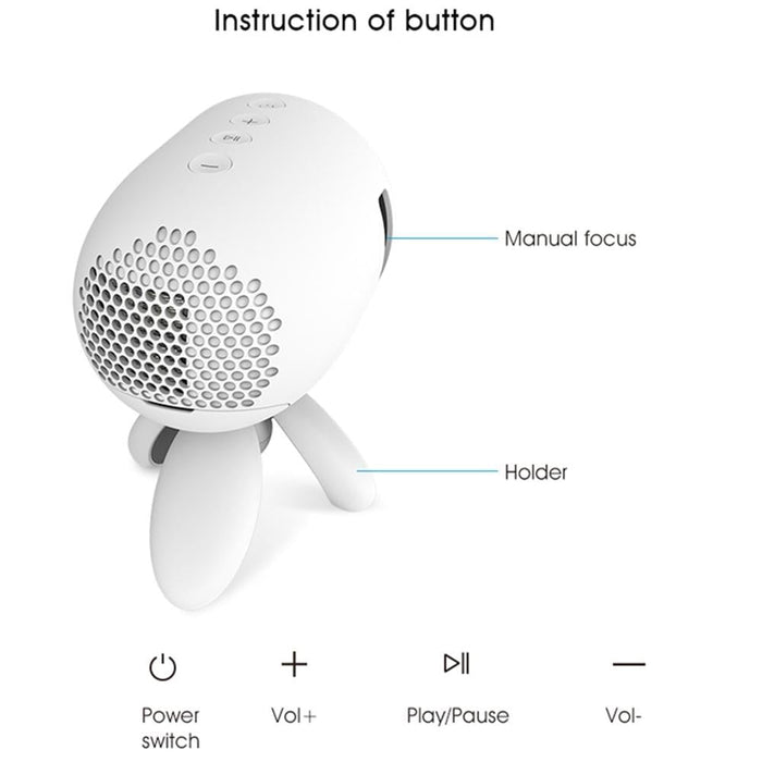 Yg220 Same Screen Version Children Projector Mini Led Portable Home Speaker Projector