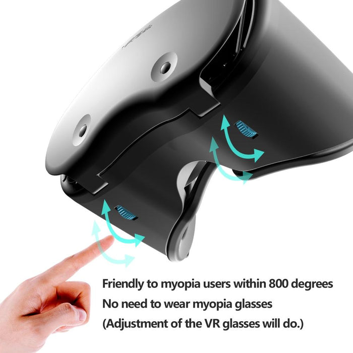 5 7 Mobile Vr Glass Blu Ray Eye Protection