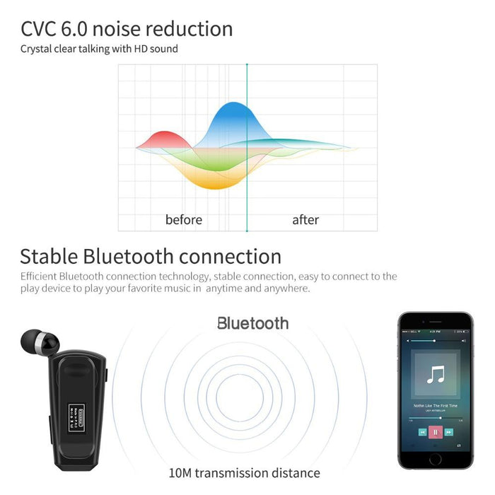 F990 Cvc6.0 Noise Reduction Bluetooth Earphone