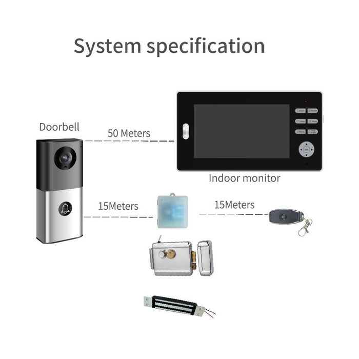 2.4G Wireless Video Doorbell 720P Support Night Vision & Talk & Monitor