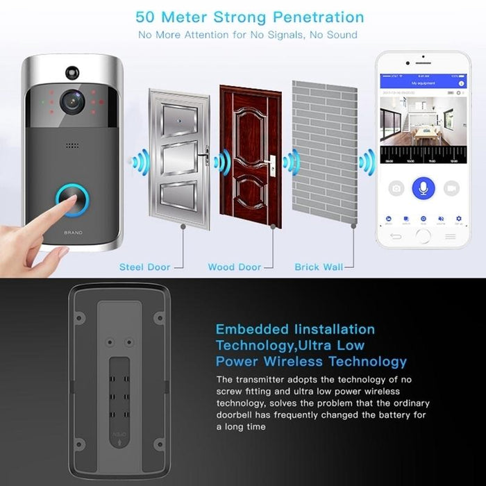 720P Smart Wifi Ultra Low Power Video Visual Doorbell With Ding Dong Version