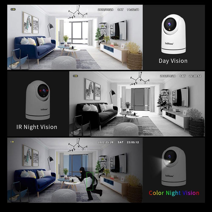 2.0Mp 1080P Hd Ai Wifi Pan-Tilt Surveillance Camera