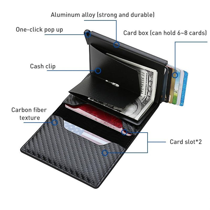 Carbon Fiber Rfid Wallet for Men
