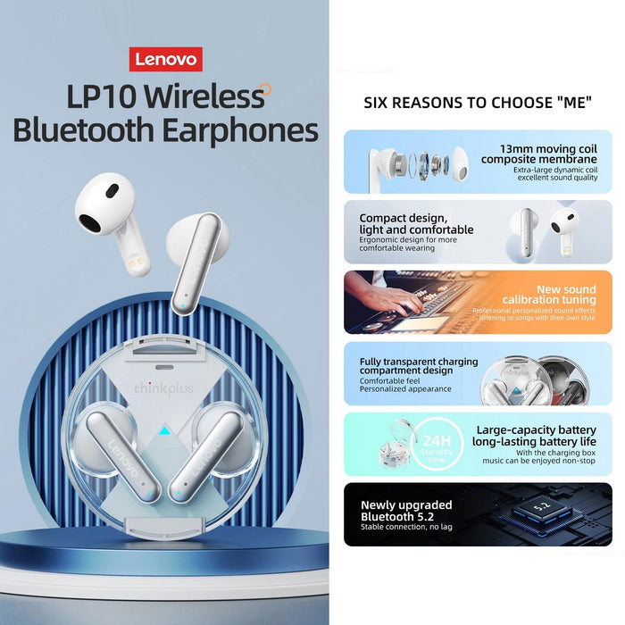 Lp10 Tws Wireless Bluetooth 5.2 Noise Reduction Earphone With Mic