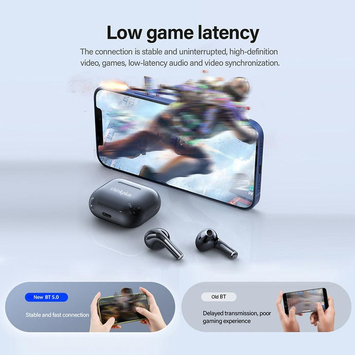 Tws Wireless Bluetooth 5.1 Noise Reduction Earphone