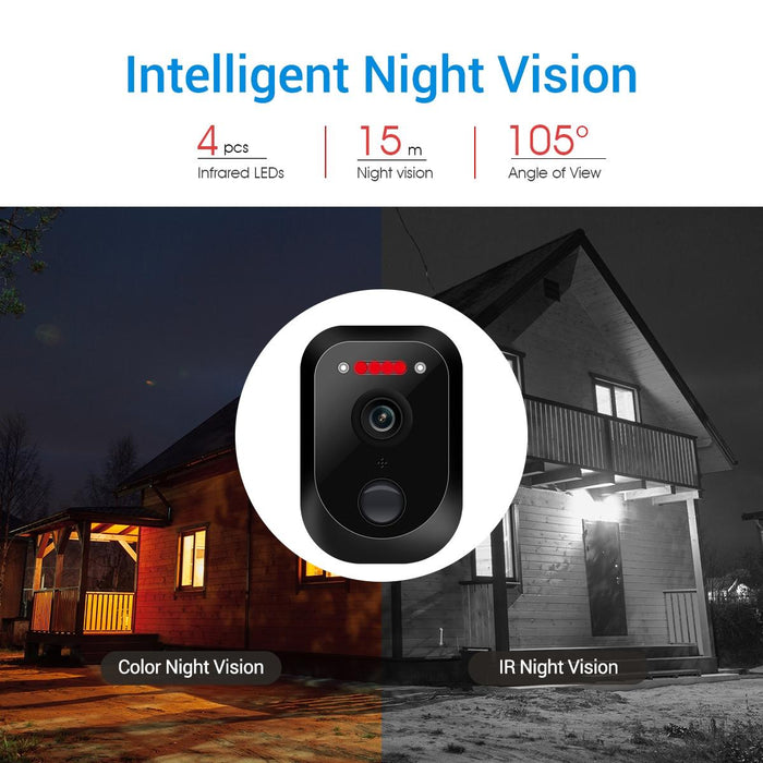 3Mp Cloud Storage Pt Wifi Solar Panel Ip Camera With Pir Alarm Support Night Vision & Two Way Audio