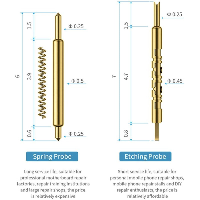 Qianli Isocket Motherboard Laye Test Fixture For Iphone 12