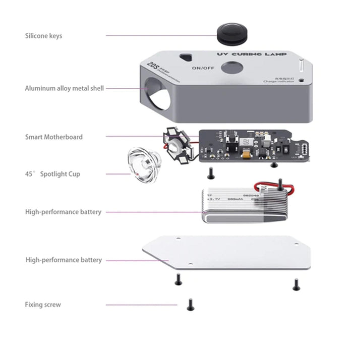 2uul Sc05 Portable High Power Uv Curing Lamp For Oil Glue