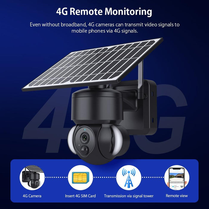 Ip66 Waterproof 4G 3Mp Solar Dome Ip Camera Two-Way Audio & Pir Motion Detection & Night Vision