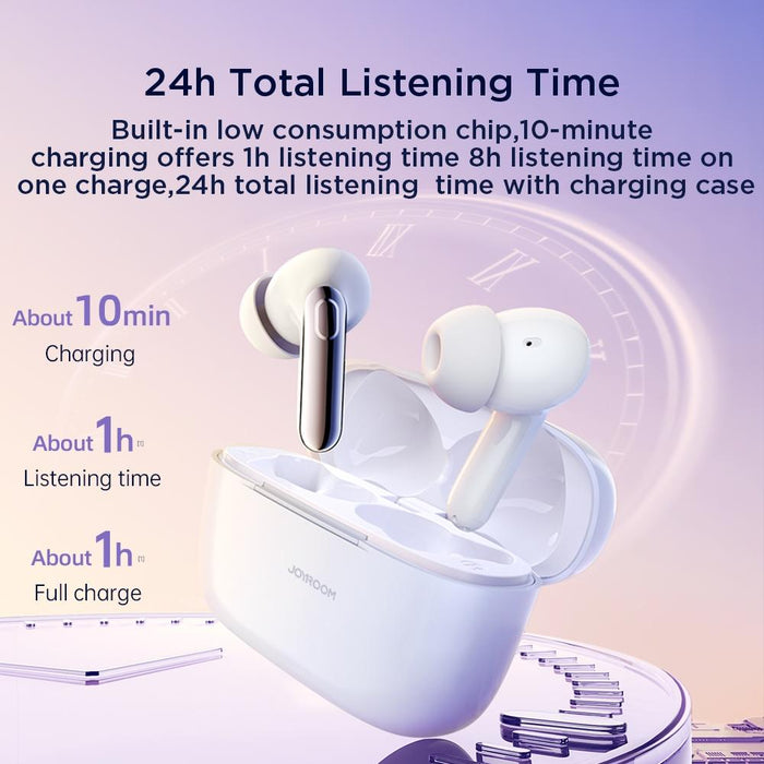 Jr-Bc1 Jbuds Series True Wireless Noise Reduction Bluetooth Earphone