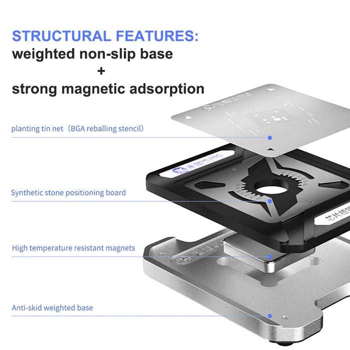 Mijing Z21 Universal Cpu Reballing Stencil Platform