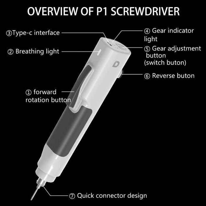 Xiaodong P1 Brushless Electric Screwdriver Combination Set