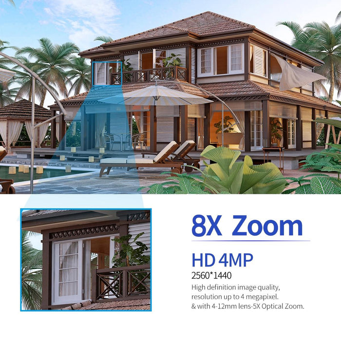 G03 2X4Mp Dual Lens Zoom 8X Dual Light Source Wifi Camera Support Two-Way Voice & Motion Detection