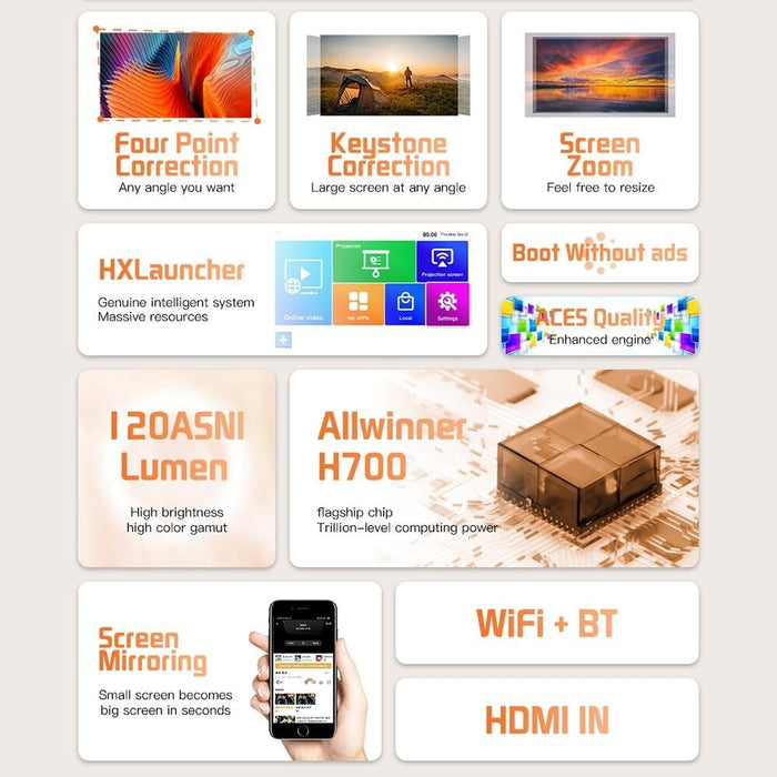 S30 Max Android 10 Os Hd Portable Wifi Mobile Projector