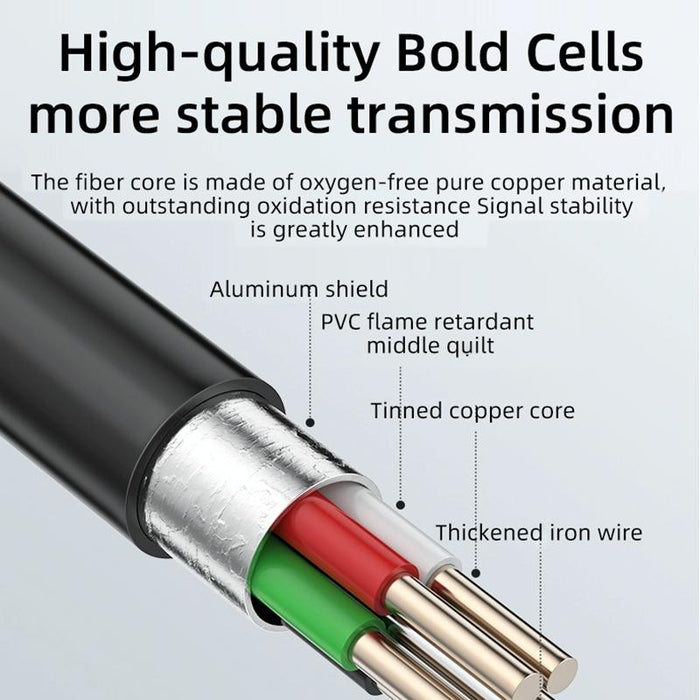 3.9Mm Single Lens 7 Inch Screen Industrial Endoscope Spec 2M Tube