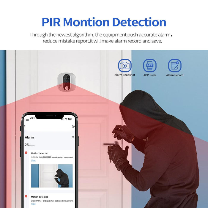 1080P 4.3 Inch Smart Wifi Digital Door Viewer Supports Wide-Angle Pir & Night Vision & Dingdong Photo White
