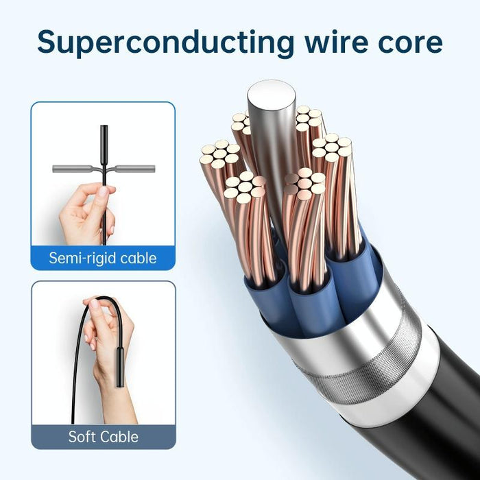 8Mm Lenses 2Mp Hd Industry Endoscope Support Mobile Phone Direct Connection Length 3M