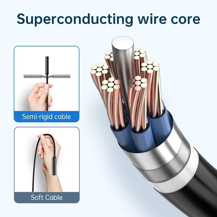 8Mm Lenses 2Mp Hd Industry Endoscope Support Mobile Phone Direct Connection Length 5M