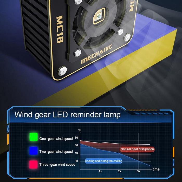 Mechanic Mc18 2 In 1 Uv Curing Adjustable Speed Cooling Fan