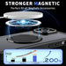 360 Degree Rotating Magsafe Magnetic Holder Phone Case