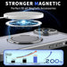 360 Degree Rotating Magsafe Magnetic Holder Phone Case