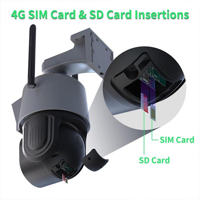 Dual Lens Smart Hd Dome Wifi Camera