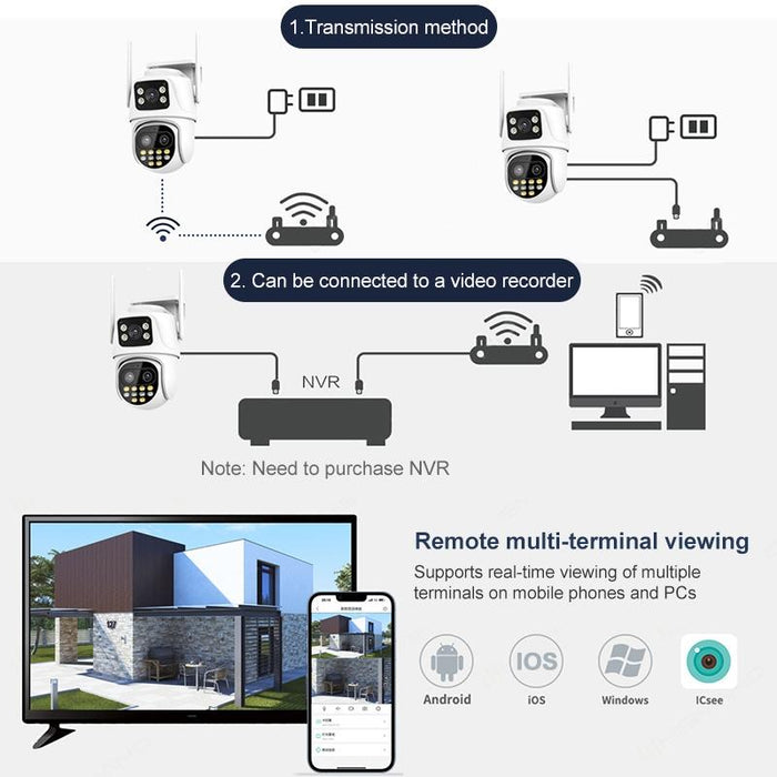 3Mp Wifi Triple Camera Supports Human Face Recognition & Ai Alarm