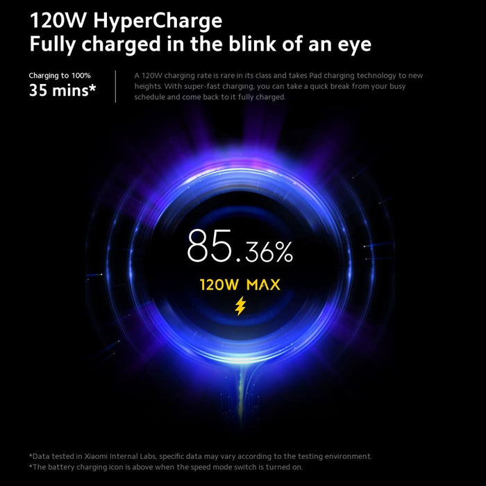 12.4 12Gb 256Gb Hyperos Snapdragon 8 Gen2 Octa Core 10000Mah Battery