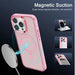 Electroplated Imd Magsafe Pc Hybrid Tpu Phone Case