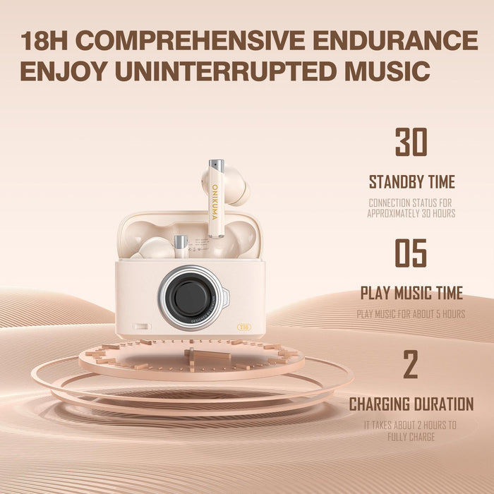 T18 Bluetooth 5.3 Wireless Earphone