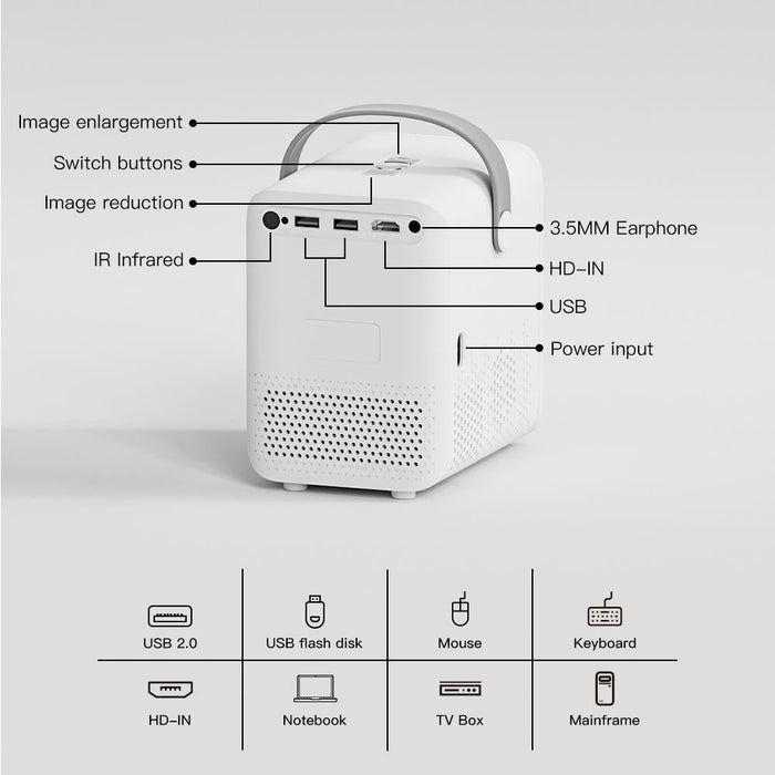 P10 Android 10 Os Hd Portable Wifi Projector White