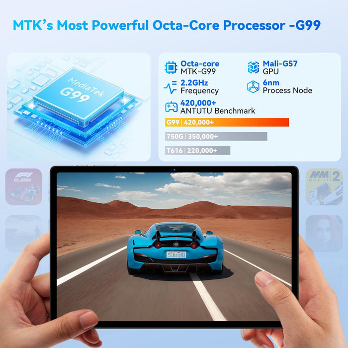 10.51 4G Lte Tablet 8Gb 128Gb Octa Core Dual Sim Global Version