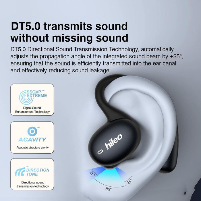 Tws Touch Control Ipx5 Waterproof Wireless Earphone