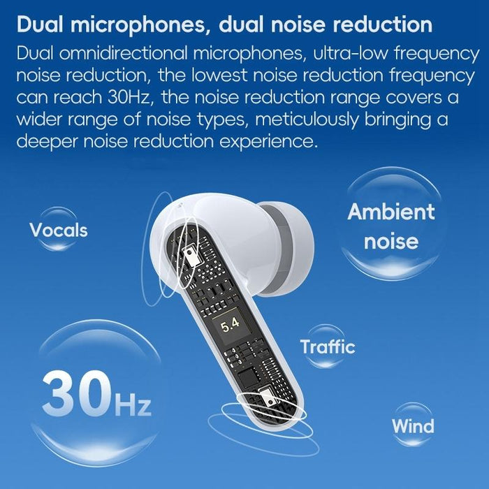 Ta08 Active Noise Reduction Wireless Bluetooth Earphone White