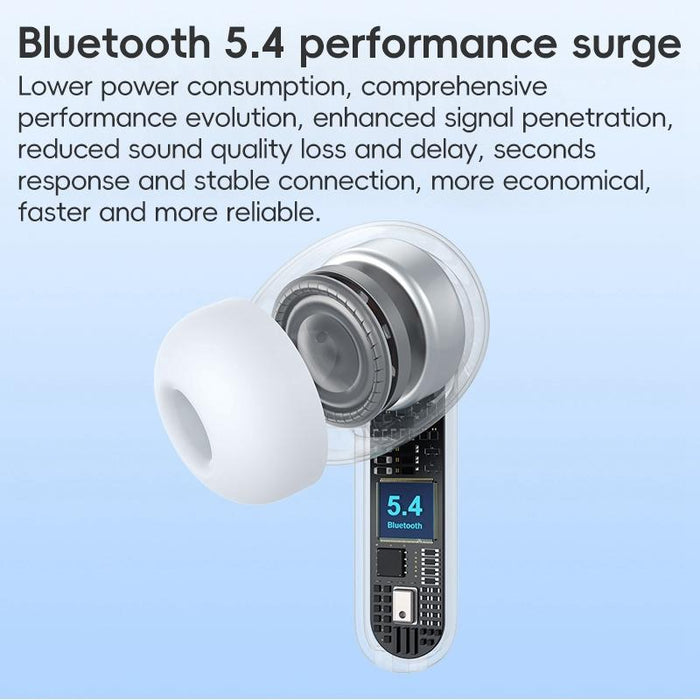 Ta08 Active Noise Reduction Wireless Bluetooth Earphone White