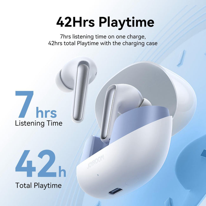 Funpods Series True Wireless Bluetooth Earphone