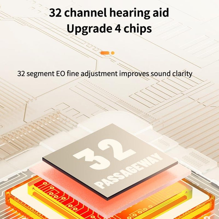 Smart Ai Bluetooth 5.3 In Ear Hearing Aid