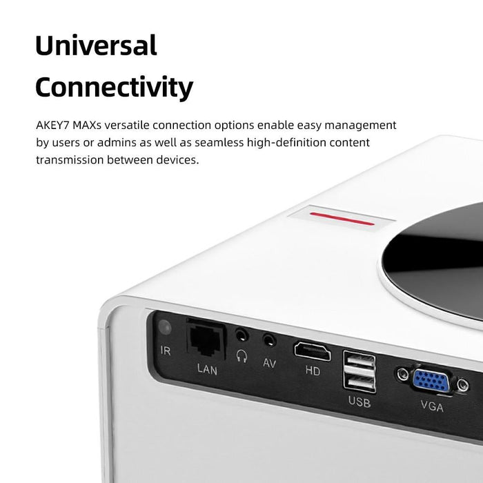 1920X1080P Hd Android Lcd Projector White