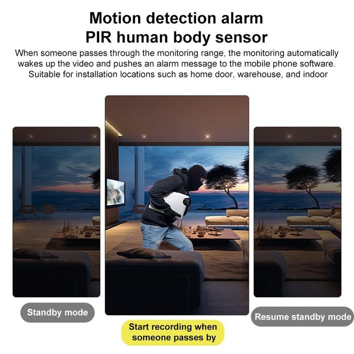 Indoor Hd Night Vision Wireless Wifi Surveillance Camera - Memory Card 128Gb