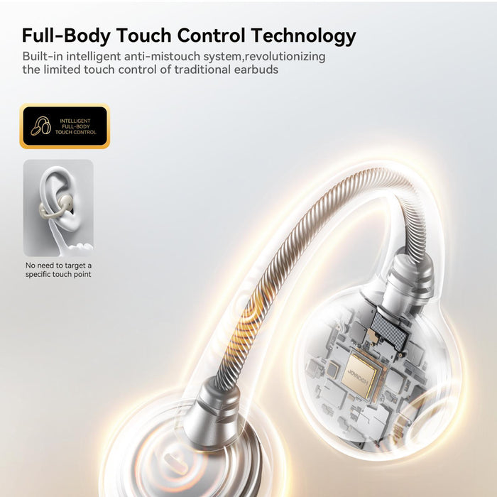 Open True Wireless Earbuds Joyroom Jr-Oe3