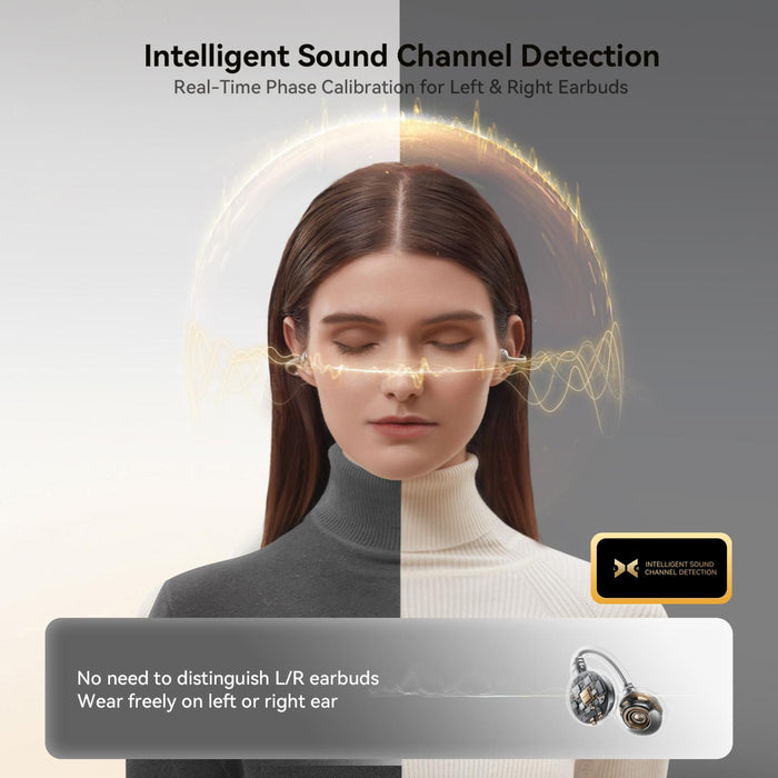 Open True Wireless Earbuds Joyroom Jr-Oe3