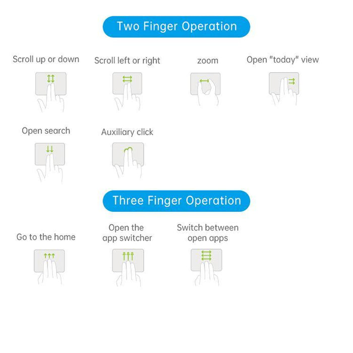 2025 / 2022 Ipad U8 Magic Folio Ultra-Thin Rgb Backlit Touchpad Keyboard Case