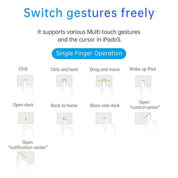 2025 / 2022 Ipad U8 Magic Folio Ultra-Thin Rgb Backlit Touchpad Keyboard Case