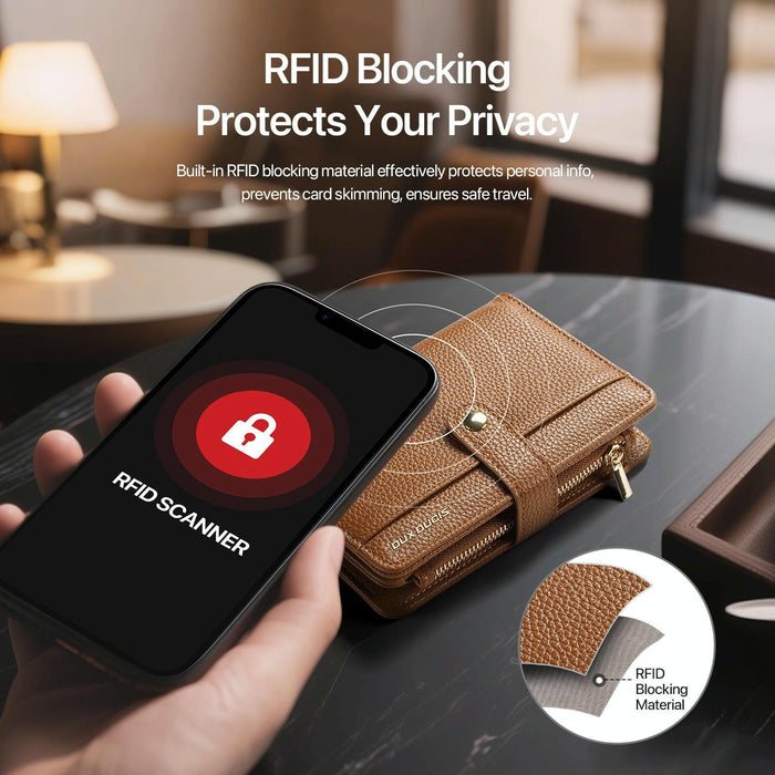 Pu Leather Rfid Multi-Card Wallet With Lanyard