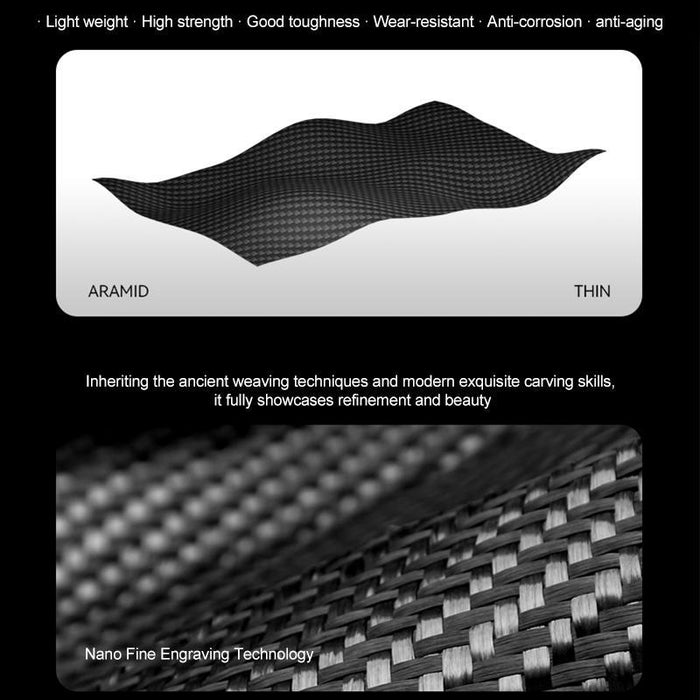 For Samsung Galaxy Z Fold7 5G 600D Fine Grain Series Carbon Fiber Magsafe Phone Case Black