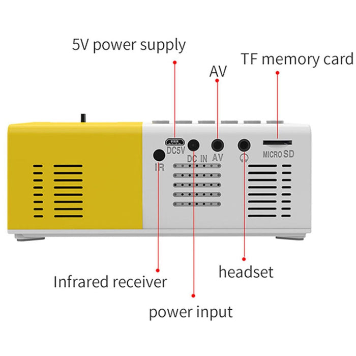 J9 1920X1080P 15 Ansi Lumens Portable Home Theater Mini Led Hd Digital Projector Basic Version