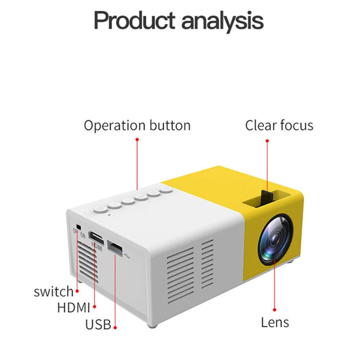 J9 1920X1080P 15 Ansi Lumens Portable Home Theater Mini Led Hd Digital Projector Basic Version